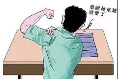 肩部疼痛就是肩周炎吗？