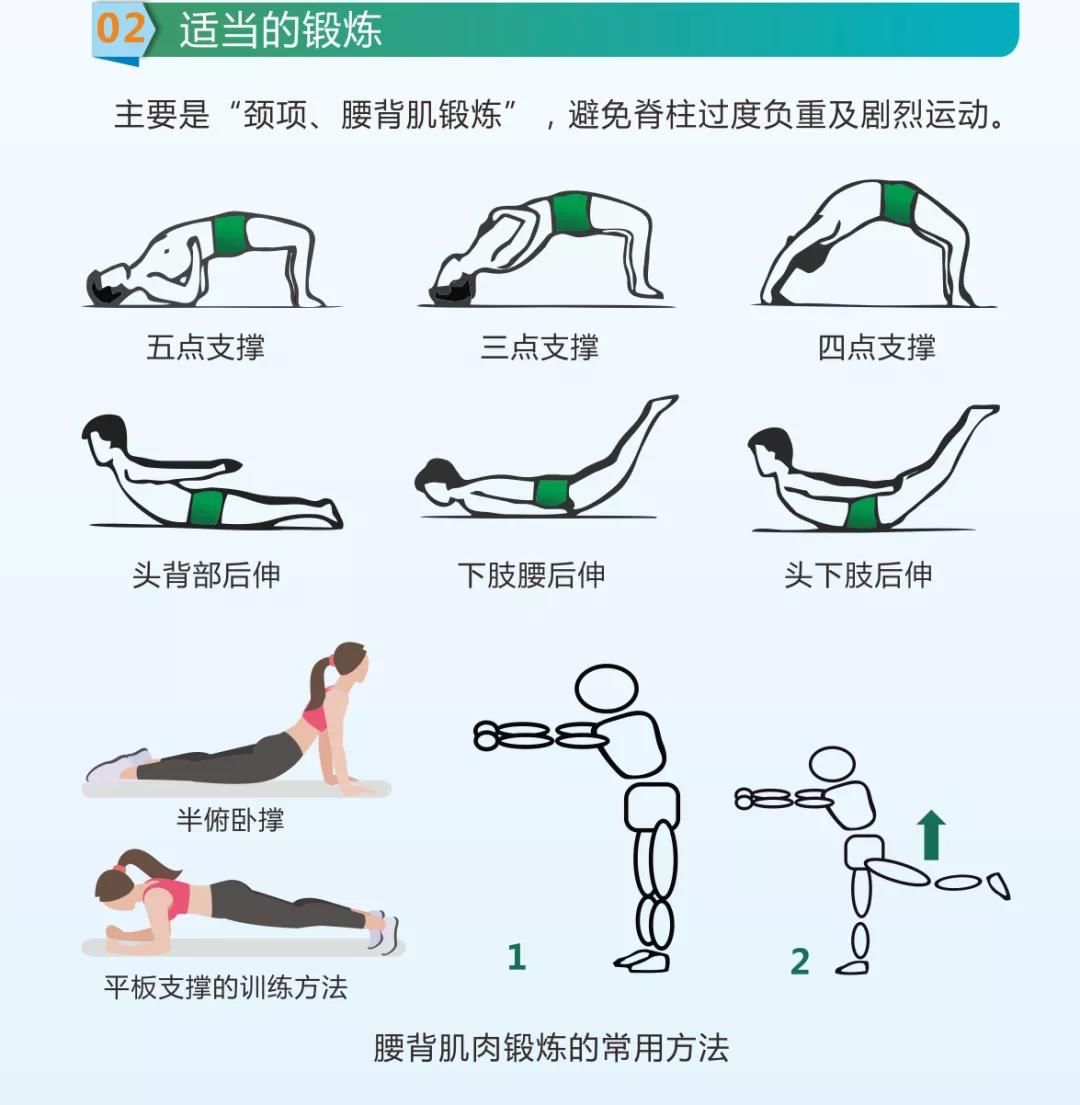 腰间盘突出自测:三个症状都有,你的腰椎已病得不轻